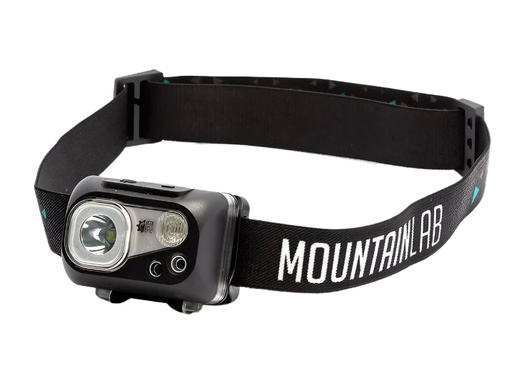 Kinetic Headlamp